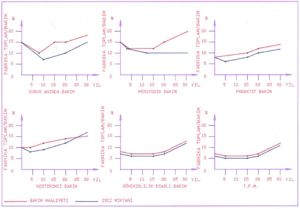 grafik